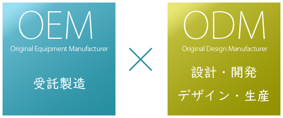 モカコスメティクスのOEM・ODM！受託製造と設計デザイン開発